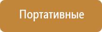 вапорайзер dynavap the vapcap 2020 m